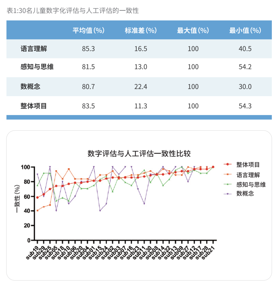 配图2
