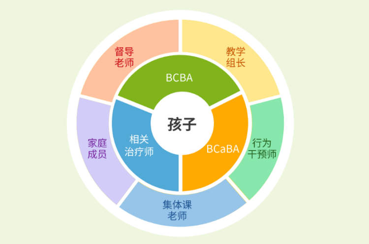 广州培立 广州培立