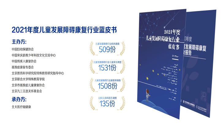 北大医疗脑健康总部 北大医疗脑健康总部