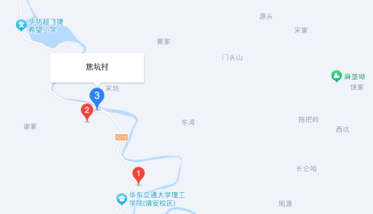 中心位置