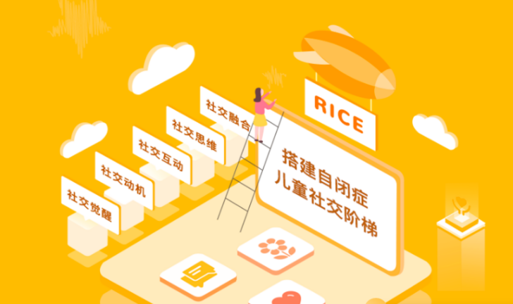大米和小米成都武侯中心