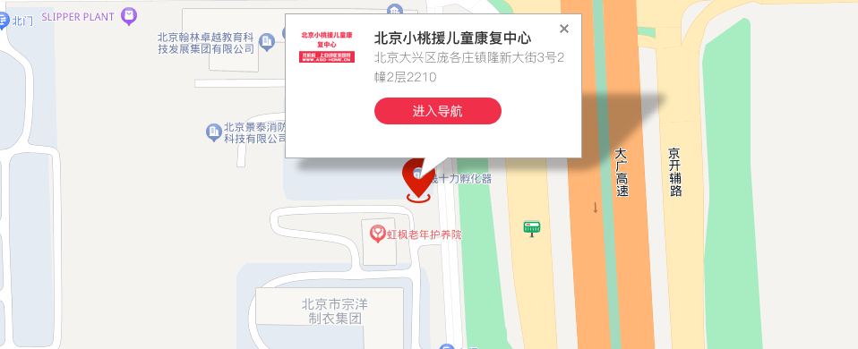 机构位置 机构位置
