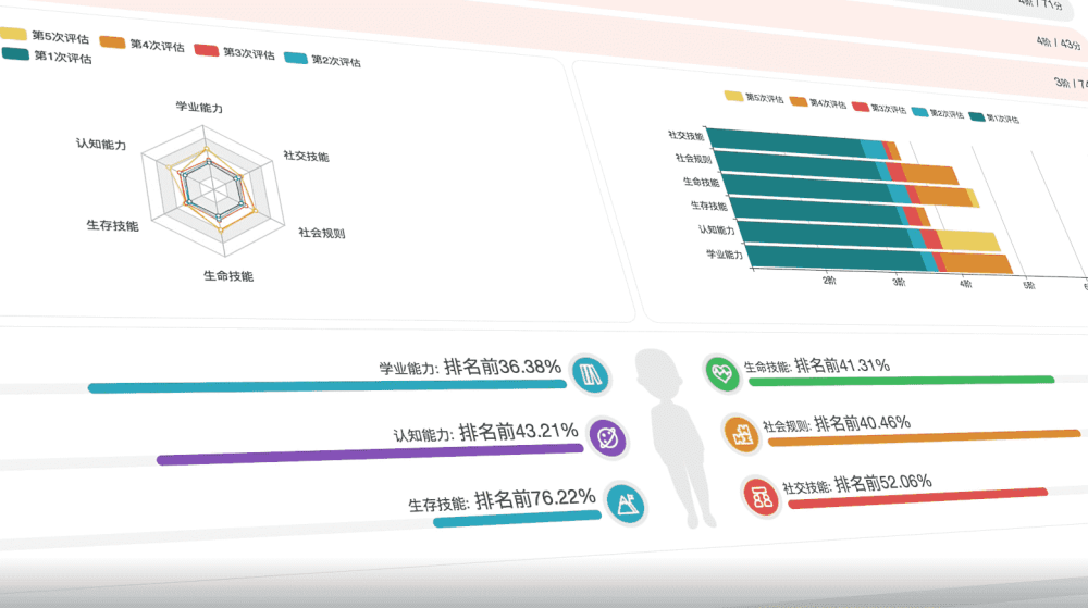 阿叟阿巴ALSO·IN成都中心
