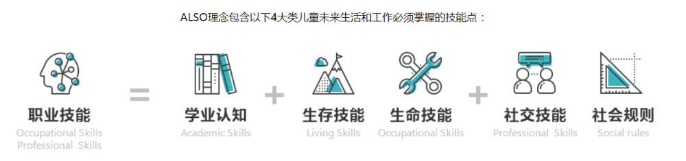 阿叟阿巴ALSO·IN合肥中心