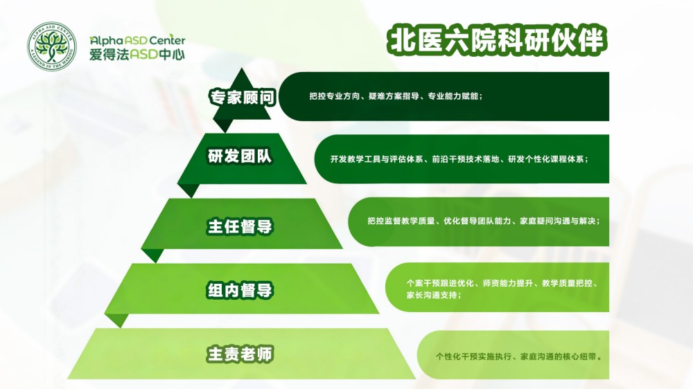 阿叟阿巴ALSOLIFE总部 阿叟阿巴ALSOLIFE总部